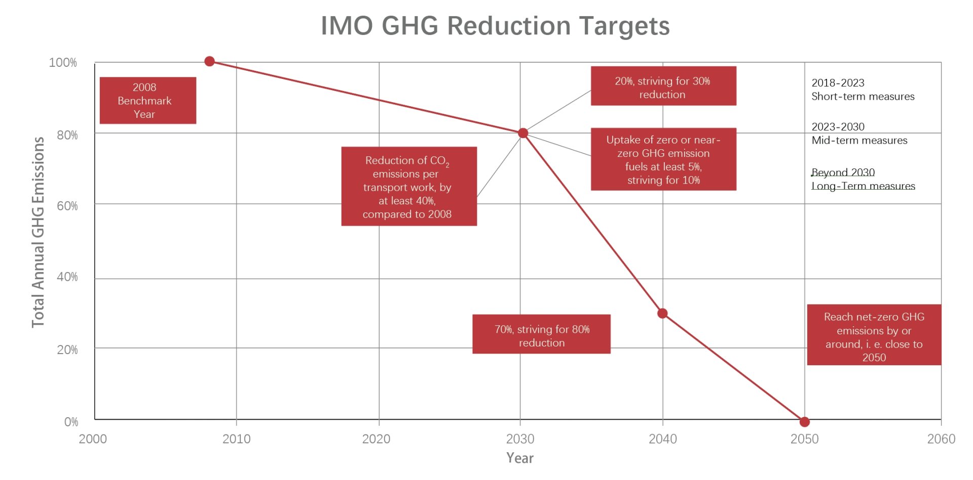 利来囯际·w66(中国游)官方网站