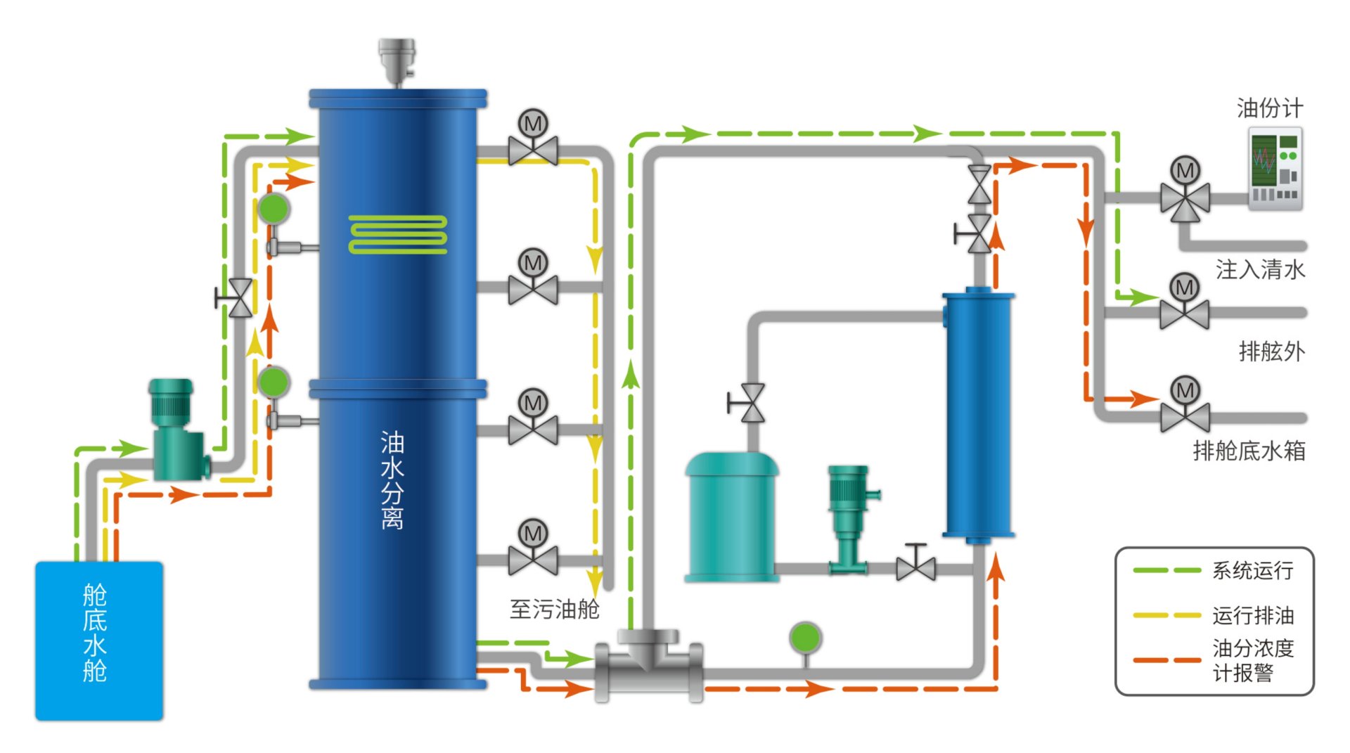 利来囯际·w66(中国游)官方网站