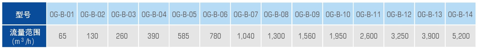 利来囯际·w66(中国游)官方网站
