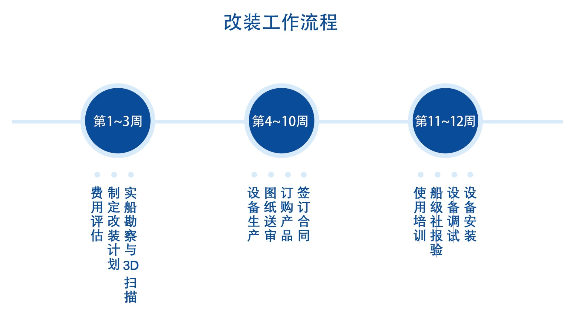 利来囯际·w66(中国游)官方网站