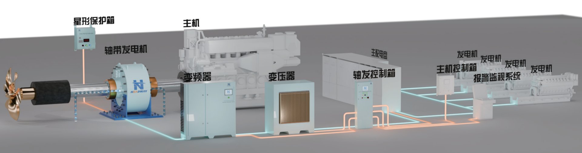 利来囯际·w66(中国游)官方网站