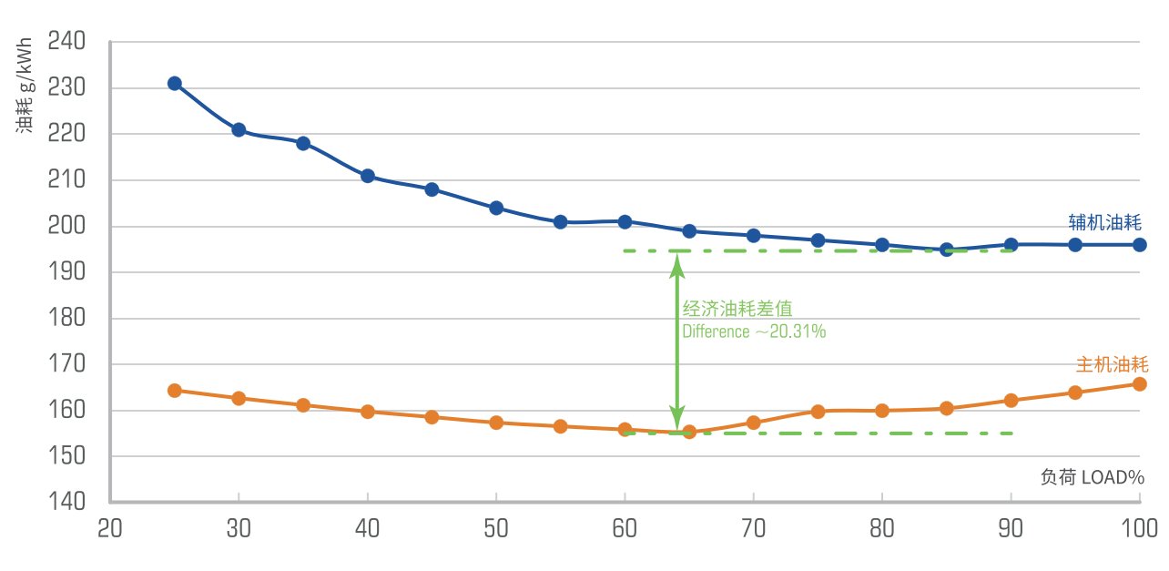 利来囯际·w66(中国游)官方网站
